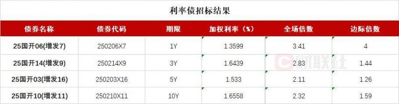 xm外汇平台MT4教程详解，如何帮助你在2025年实现交易盈利？