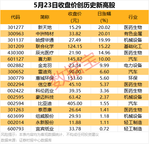 掌握mt4自动交易配置的每一个细节，轻松开启你的交易之旅