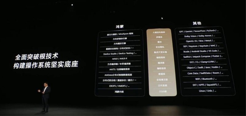 第二届中关村具身智慧机器人软件大赛在北京海淀开展