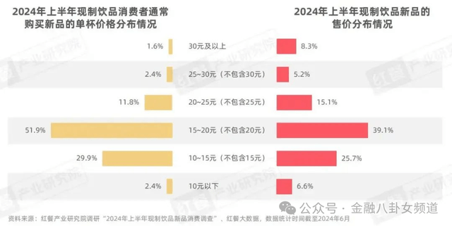 XM外汇平台资金安全我国首艘海洋级智慧科考船“同济”号正式交付