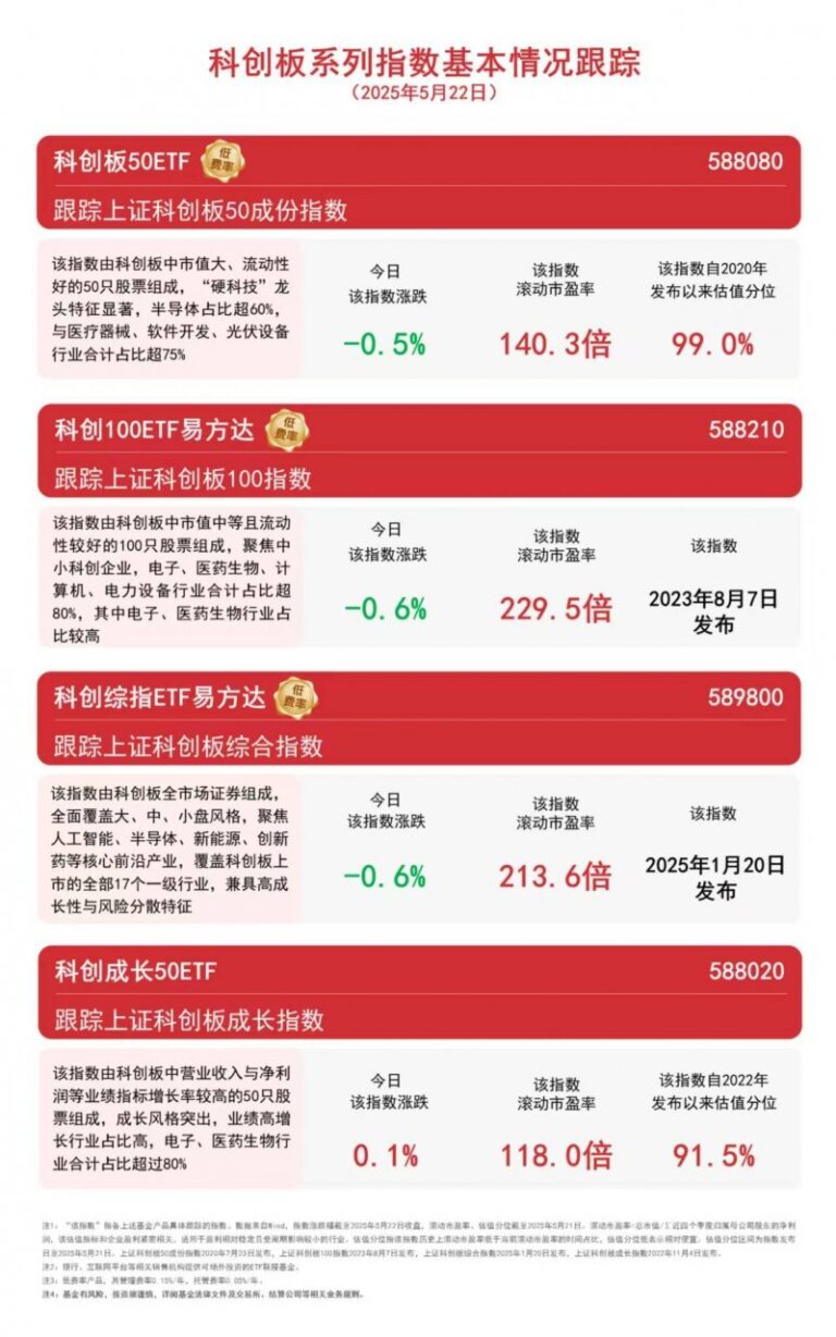 xm外汇官网网址是多少神经退行性疾病“分子图谱”绘成