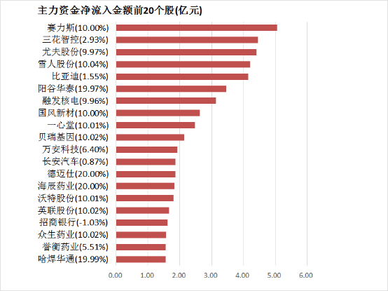 掌握这个mt4原油交易软件的技巧，95%的人都在错过！