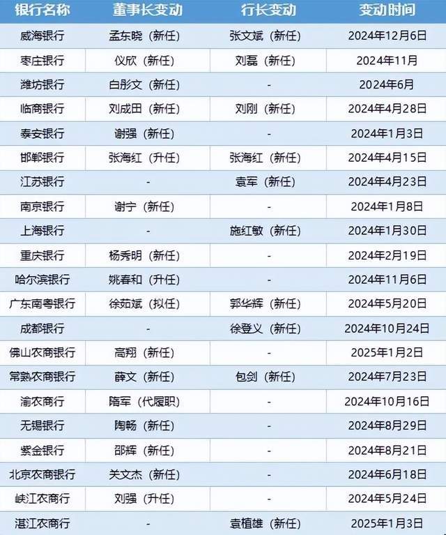 天气闷热会作用自来水吗？记者实探北京第九水厂：从源头到龙头监测 水质优于国标